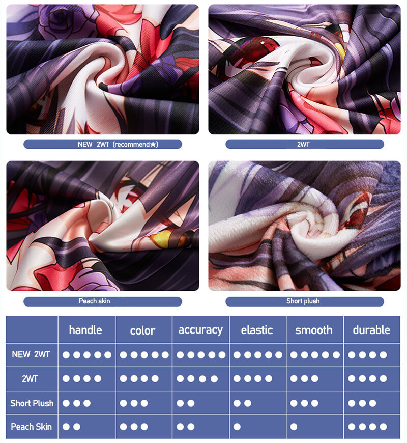 Honkai: Star Rail Blade Dakima - مراجعة Body Pillow Cover وسعره